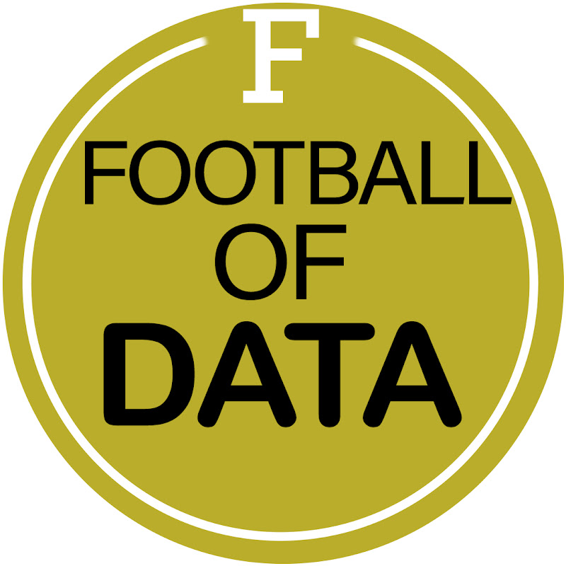 Football Of Data
