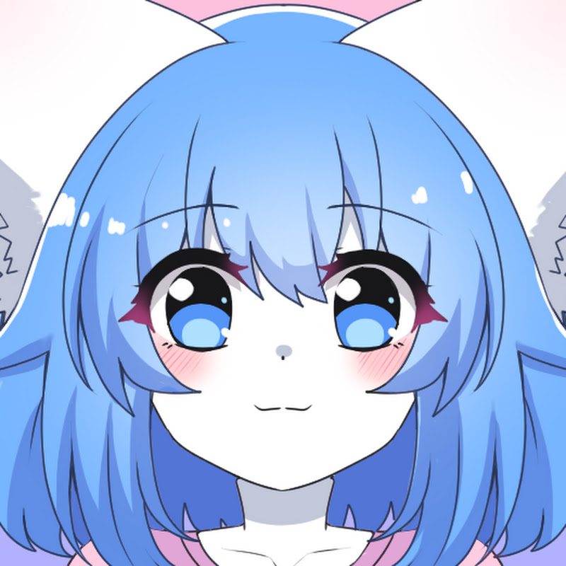 Wolfychu