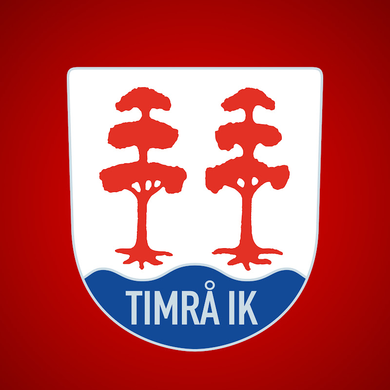 Timrå IK