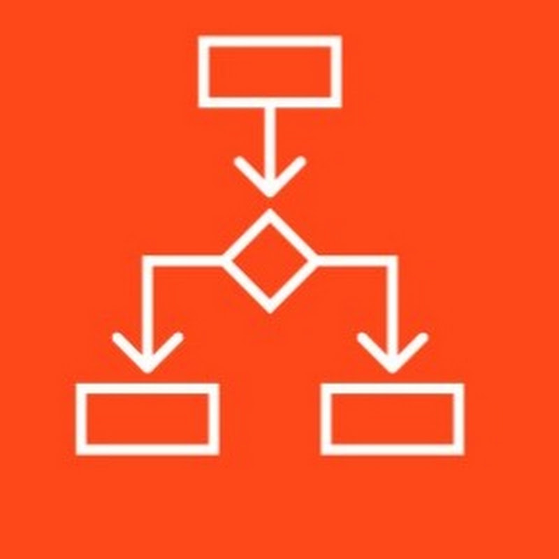 The Agile Business Analyst