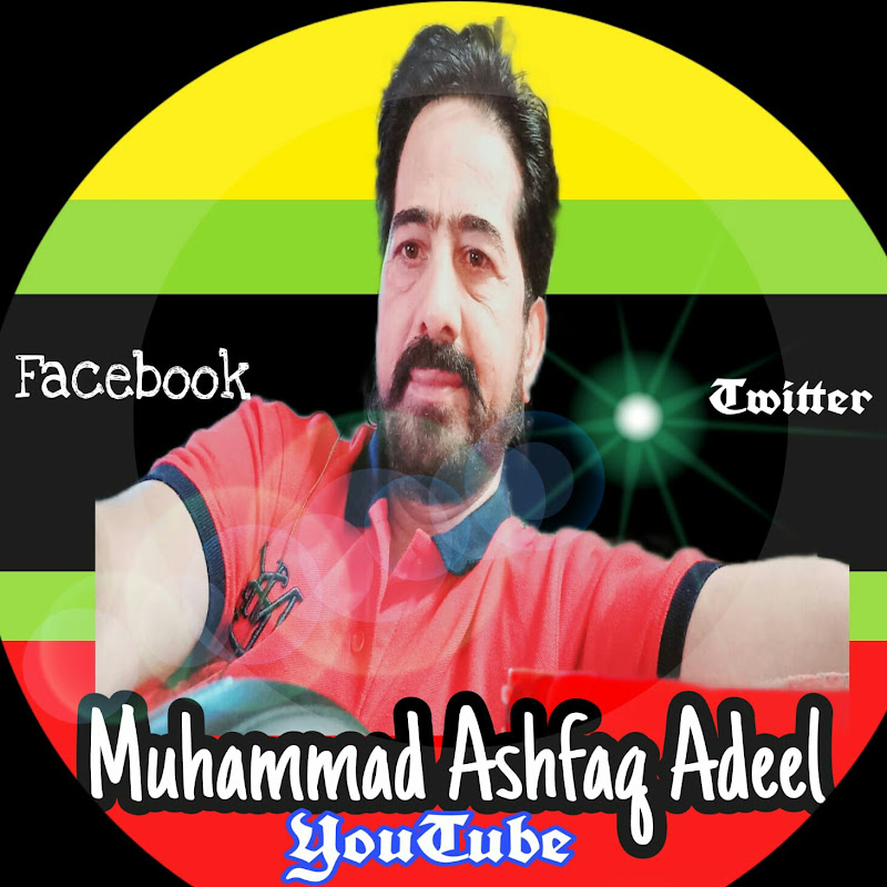 Muhammad Ashfaq Adeel